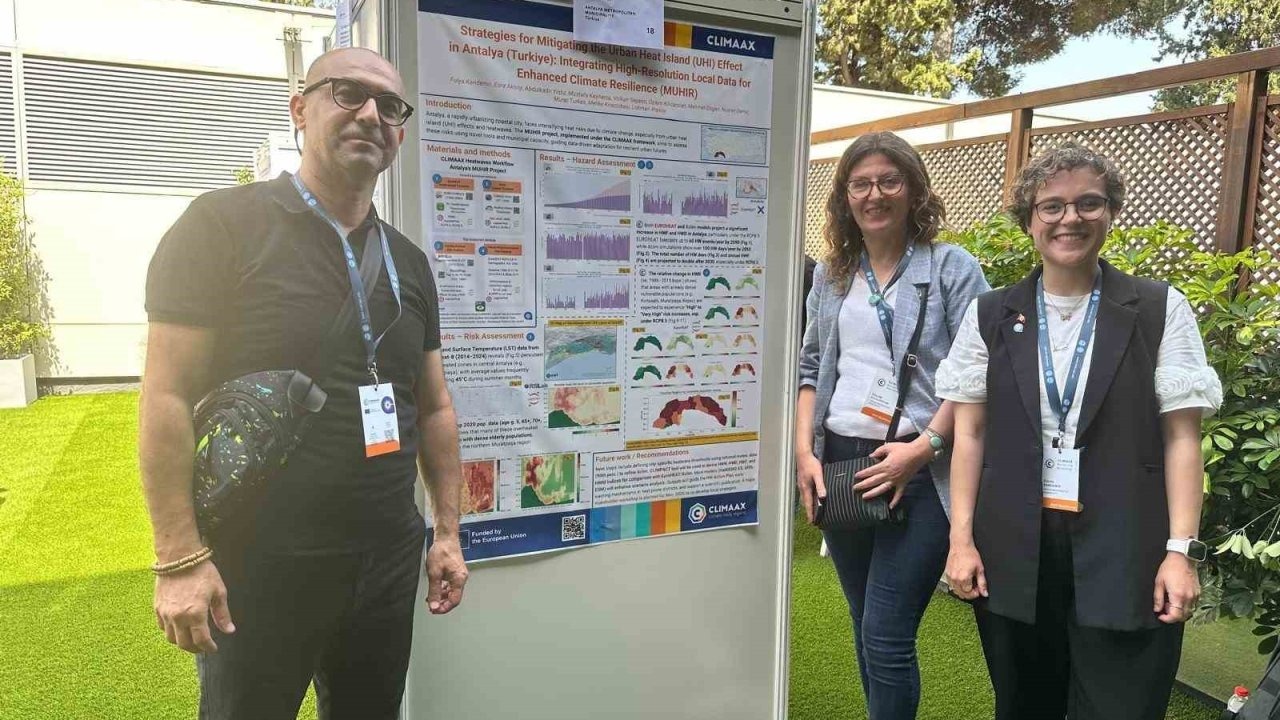 Antalya Büyükşehir Belediyesi, CLIMAAX Projesi ile Avrupa’da