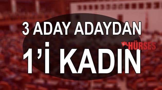 3 adaydan 1'i kadın
