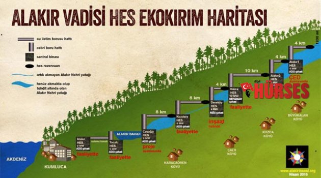 ALAKIR'A BİR ÇED DAHA