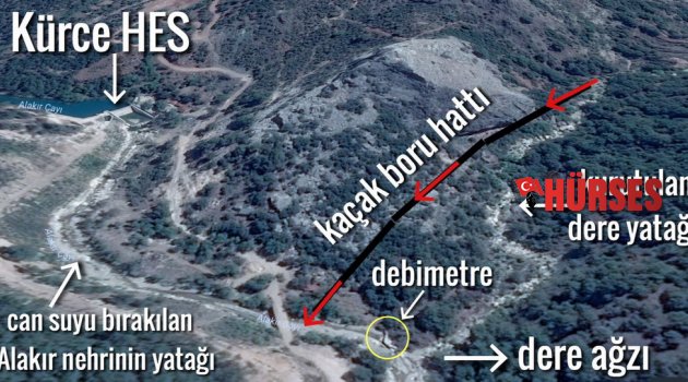 ALAKIR'DA HES'ÇİLERİN 'DEBİMETRE OYUNU'