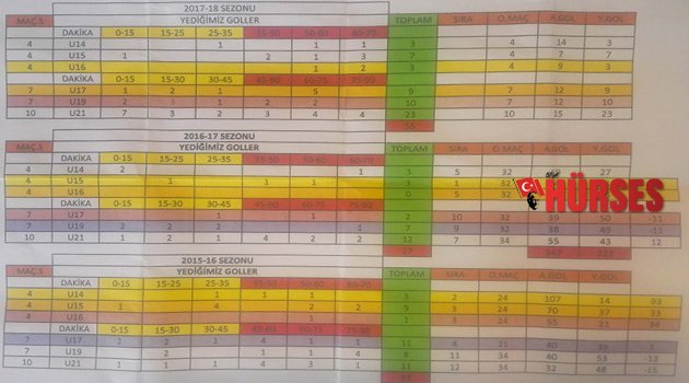 Antalyaspor’un malı deniz mi?