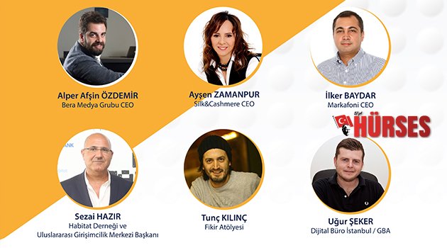 GİRİŞİMCİLİĞİN NABZI ANTALYA’DA ATACAK