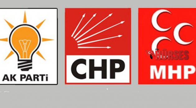 LİSTELER DEĞİŞMEDİ