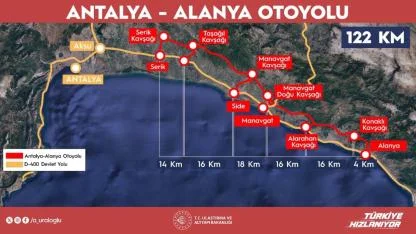 "(Antalya-Alanya Otoyolu) Projemiz 17,7 milyar lira tasarruf sağlamış olacak"