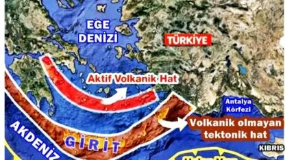 "Girit'te 8'in üzerinde deprem Akdeniz'de tsunami riski doğurur"
