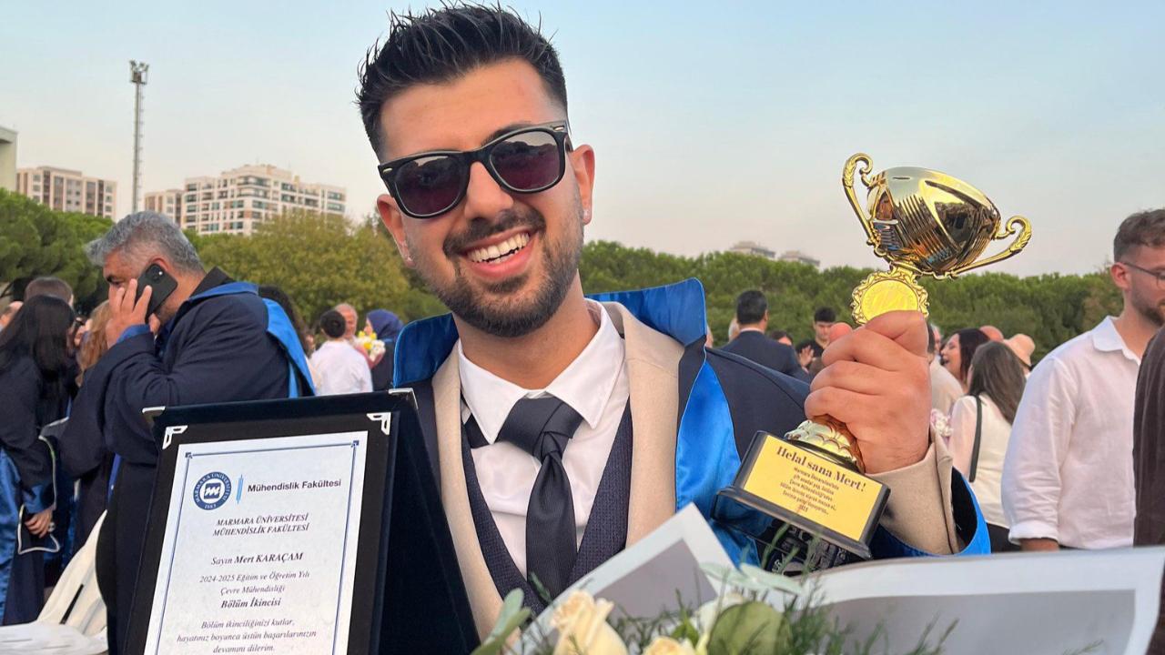 Başarıya giden yol