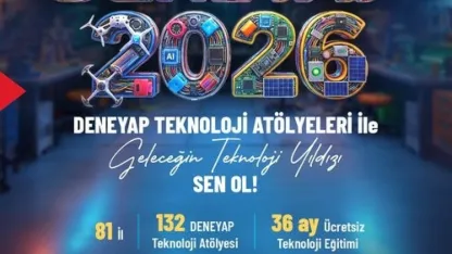 Muğla’da teknoloji seferberliği