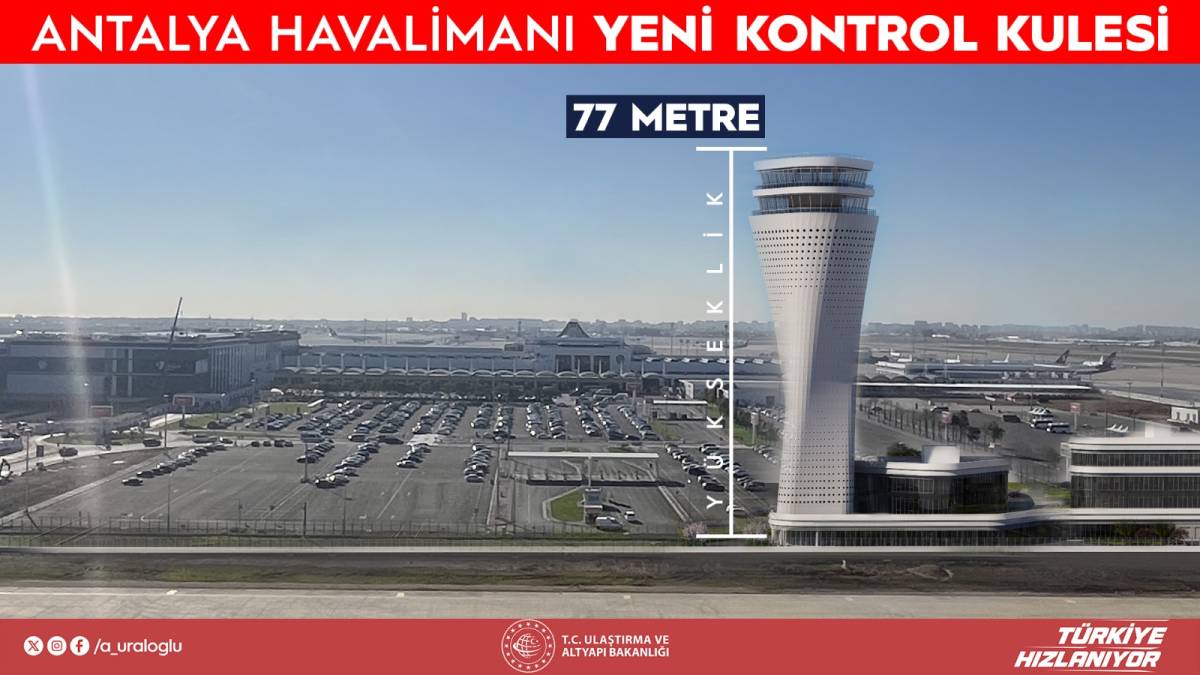 77 metrelik dev yapı yapılacak! Antalya’nın yeni gözdesi olacak