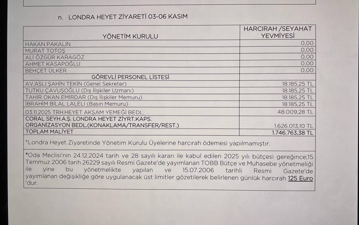 ATSO’nun Londra faturası ortaya çıktı! Antalya ayakta