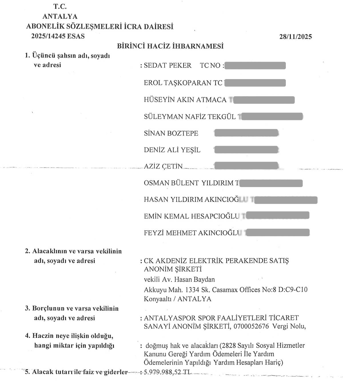 Antalyaspor’da 11 isimlik “İcra Listesi” şoku! CK Akdeniz bu isimleri neye göre belirledi?