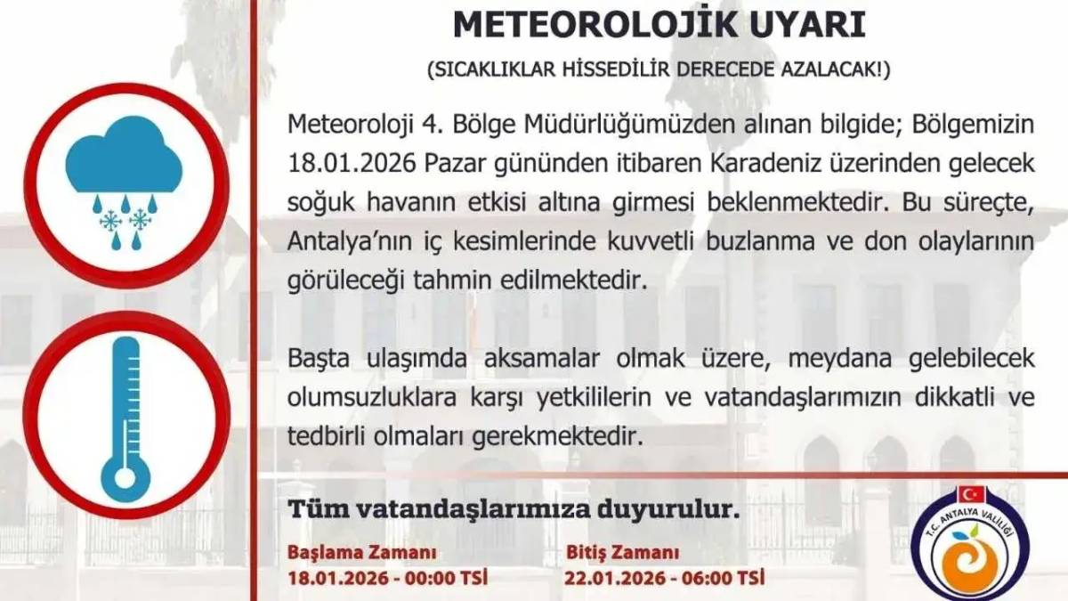 Antalya için soğuk alarmı!