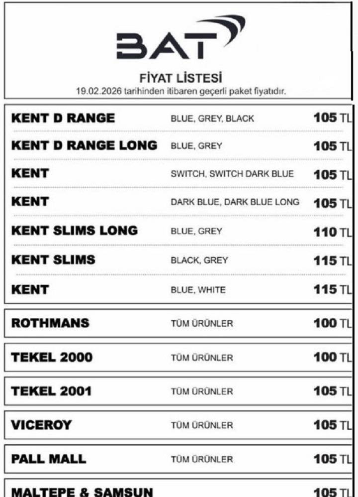 Güncel Zamlı Sigara Fiyatları (19 Şubat 2026) Parliament, Marlboro, Camel, Winston Fiyatı