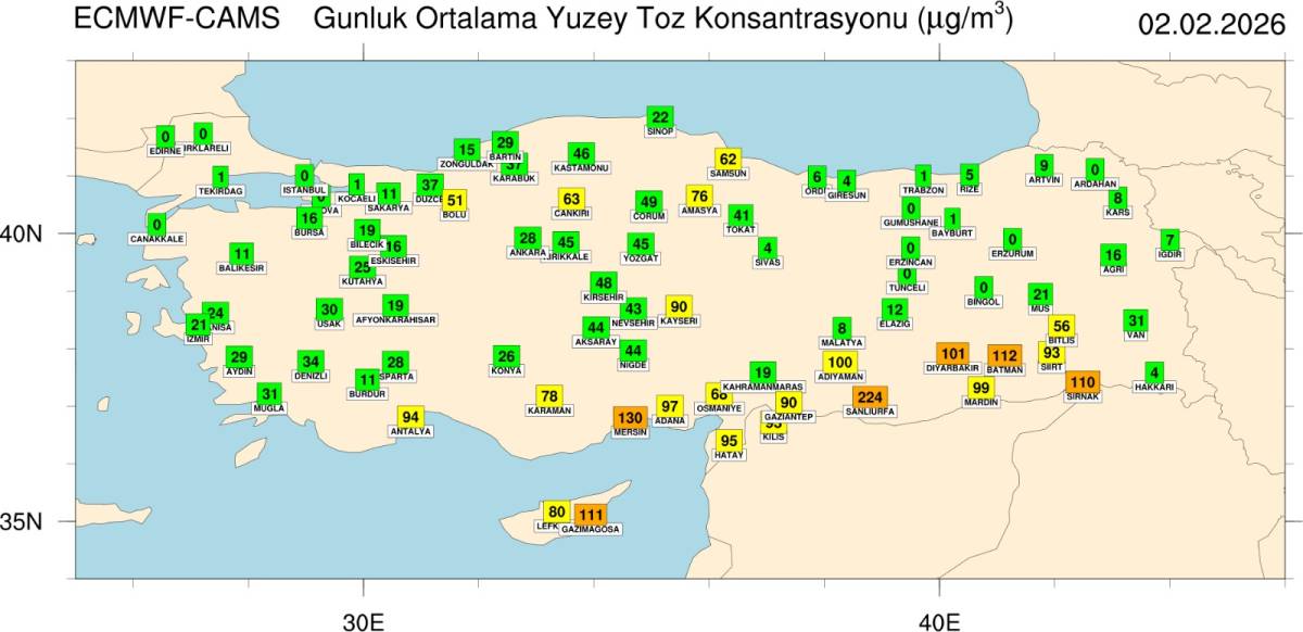 Antalya’yı şimdi de toz bulutu sardı