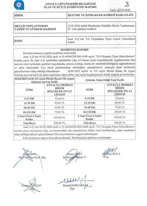 Antalya’da araç sahipleri dikkat! Büyük zam kapıda